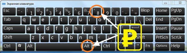 Скрин клавиш для набора символа 